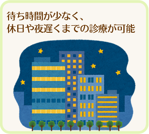 夜間営業